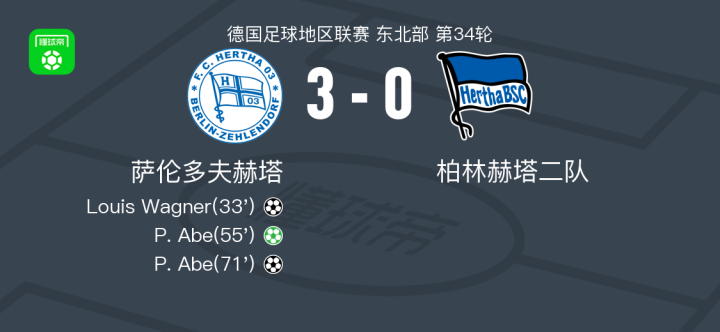 小组垫底的柏林赫塔，主场喜迎关键胜利的简单介绍