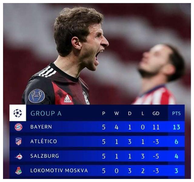 九游体育亚洲官网-阿贾克斯突围成功，晋级形势看好的简单介绍