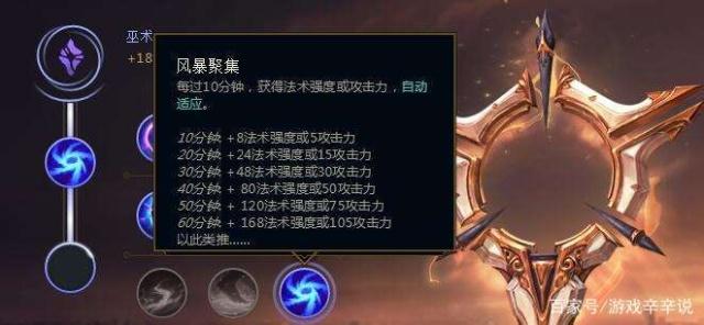 包含北美联盟明星进击！冲刺胜利无人能挡的词条