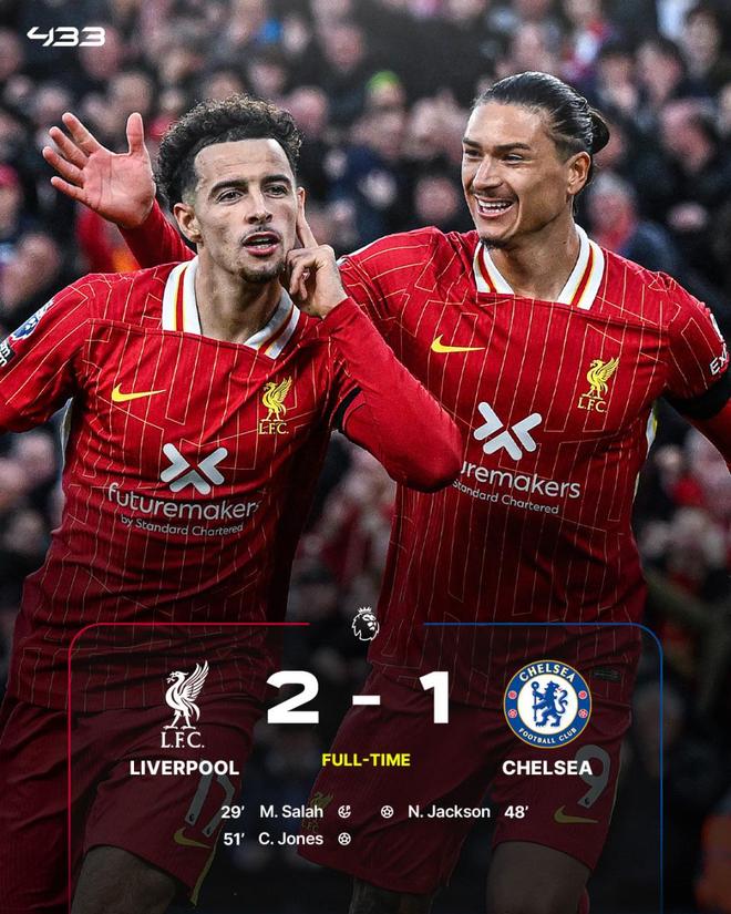 包含利物浦逆转击败切尔西,萨拉赫梅开二度助球队夺冠的词条 包含利物浦逆转击败切尔西,萨拉赫梅开二度助球队夺冠的词条