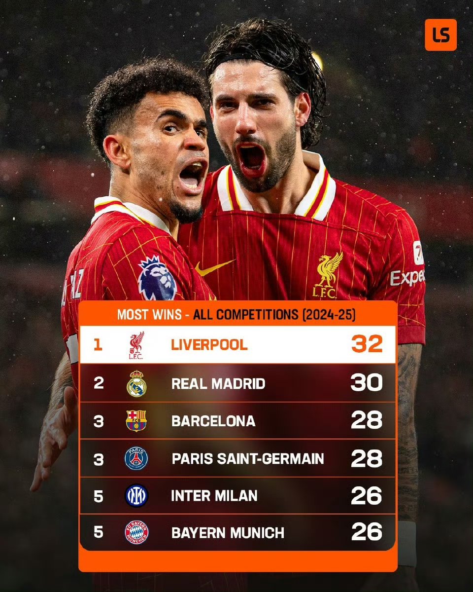 利物浦能否突破对手防线，取得一场胜利？